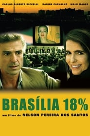 Ver Filme Brasília 18% Online Gratis